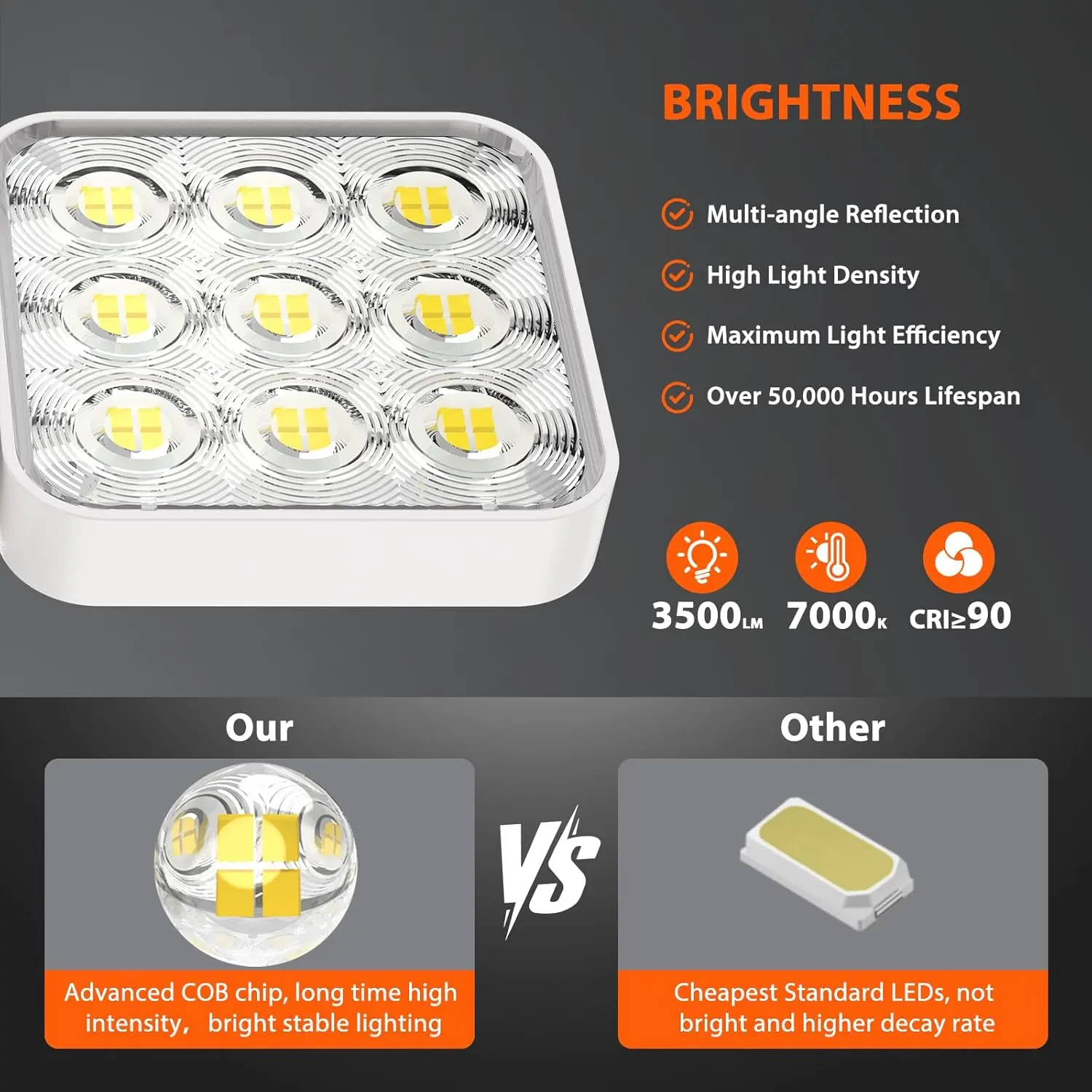 Solar Motion Sensor Flood Lights, 3500LM Bright, Adjustable Glass Panel, Waterproof Outdoor Security Spotlights - 2 Pack