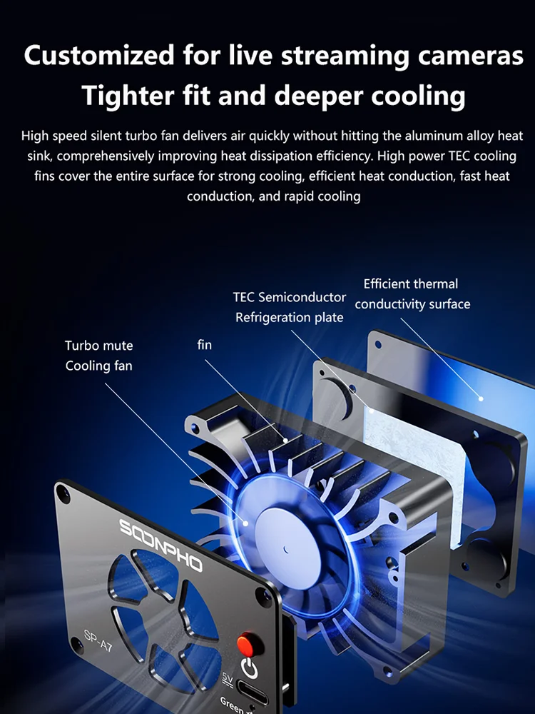 SOONPHO SP-A7 Camera Cooling Fan Cooler For Sony Canon FUJIFILM Nikon Camera ZVE1 A7M4 R8 R7 R6 XT4 ZV1 Ultra-Silence