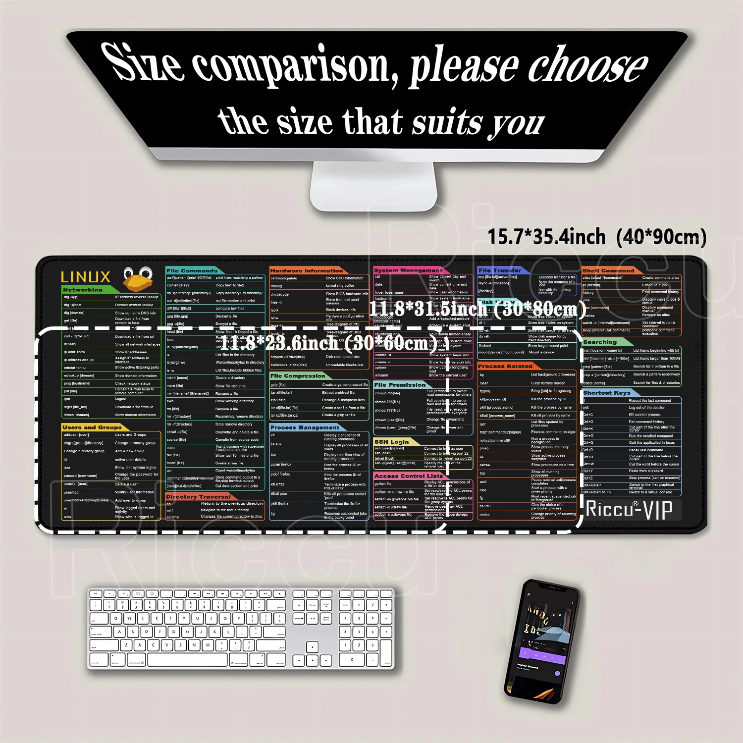 Alas Mouse Linux Commands Line - Desk Setup Red ulasan dan harga