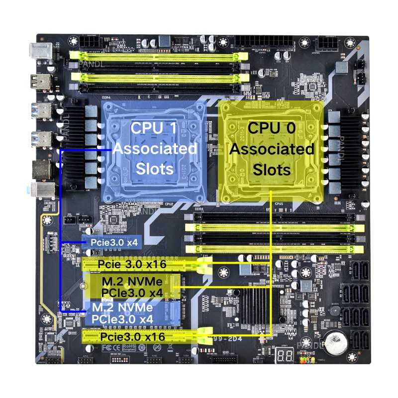 X99 Dual CPU LGA2011-3 Motherb - X99 Dual Cpu Motherboard Combo recension och pris
