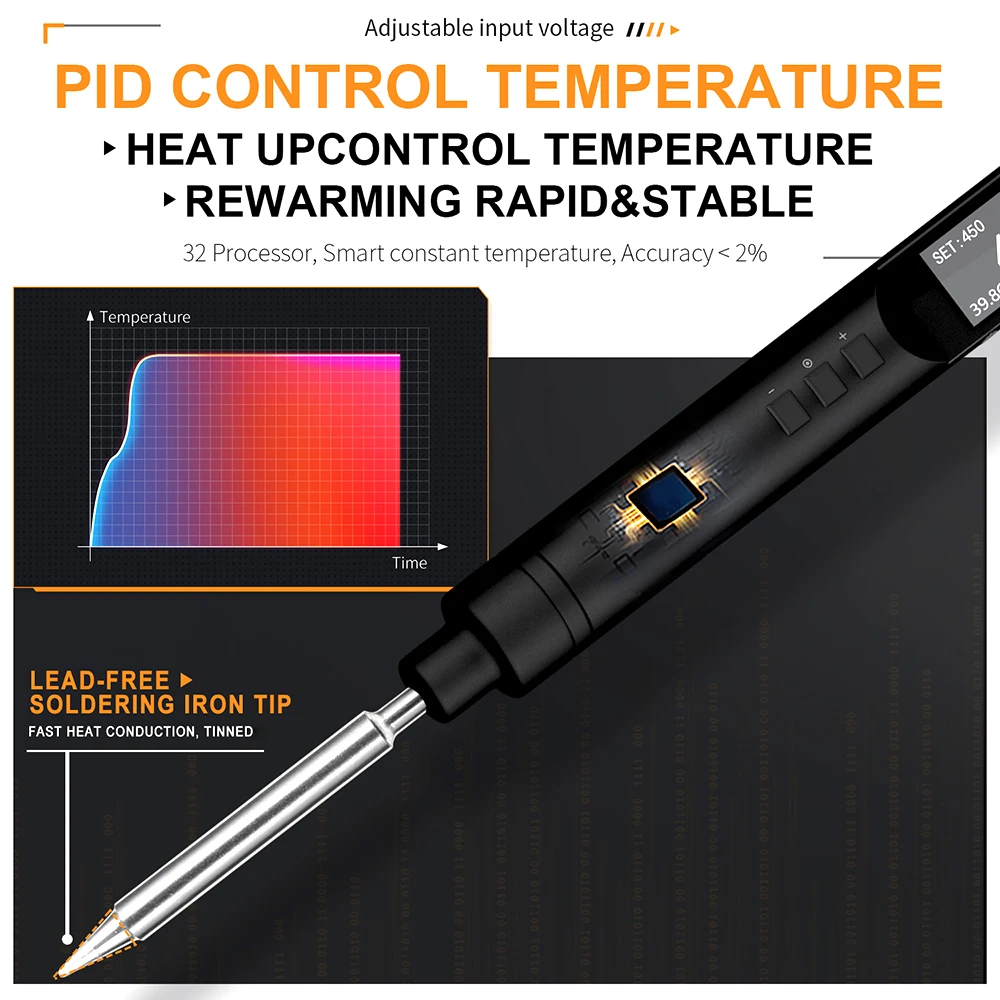 Imagem -04 - Ferro de Solda Elétrico Inteligente Open Source Compatível com T12 T13 ts Pine64 Pts200 Pd3.0 100w Esp32 Pd2.0