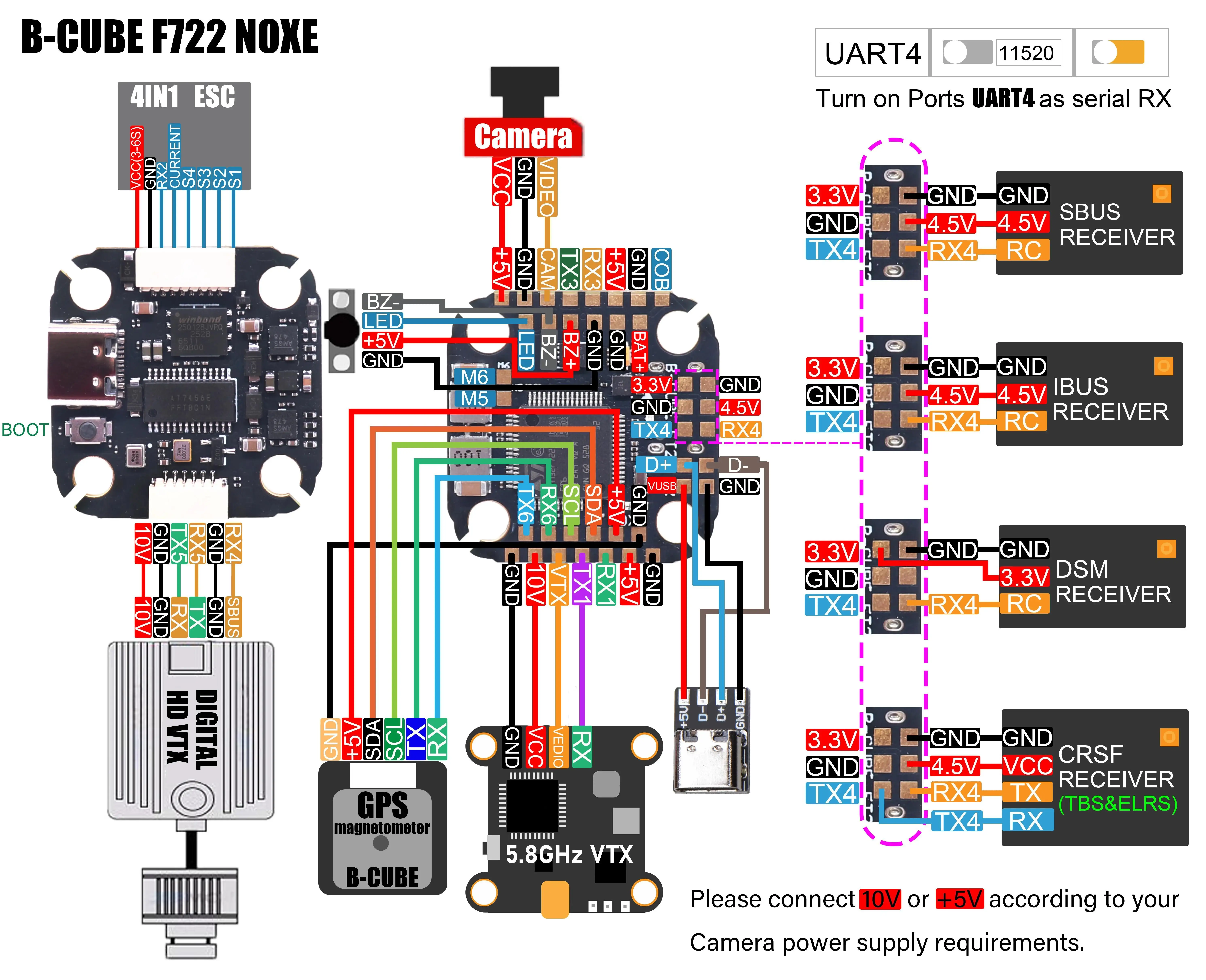 HanNiu B-CUBE F722 NOXE FC ICM-42688-P 3-6S STM32 TYPE-C ل ELRS TBS CRSF SBUS IBUS DSM2 DSMX FPV الطائرة بدون طيار 20X20MM