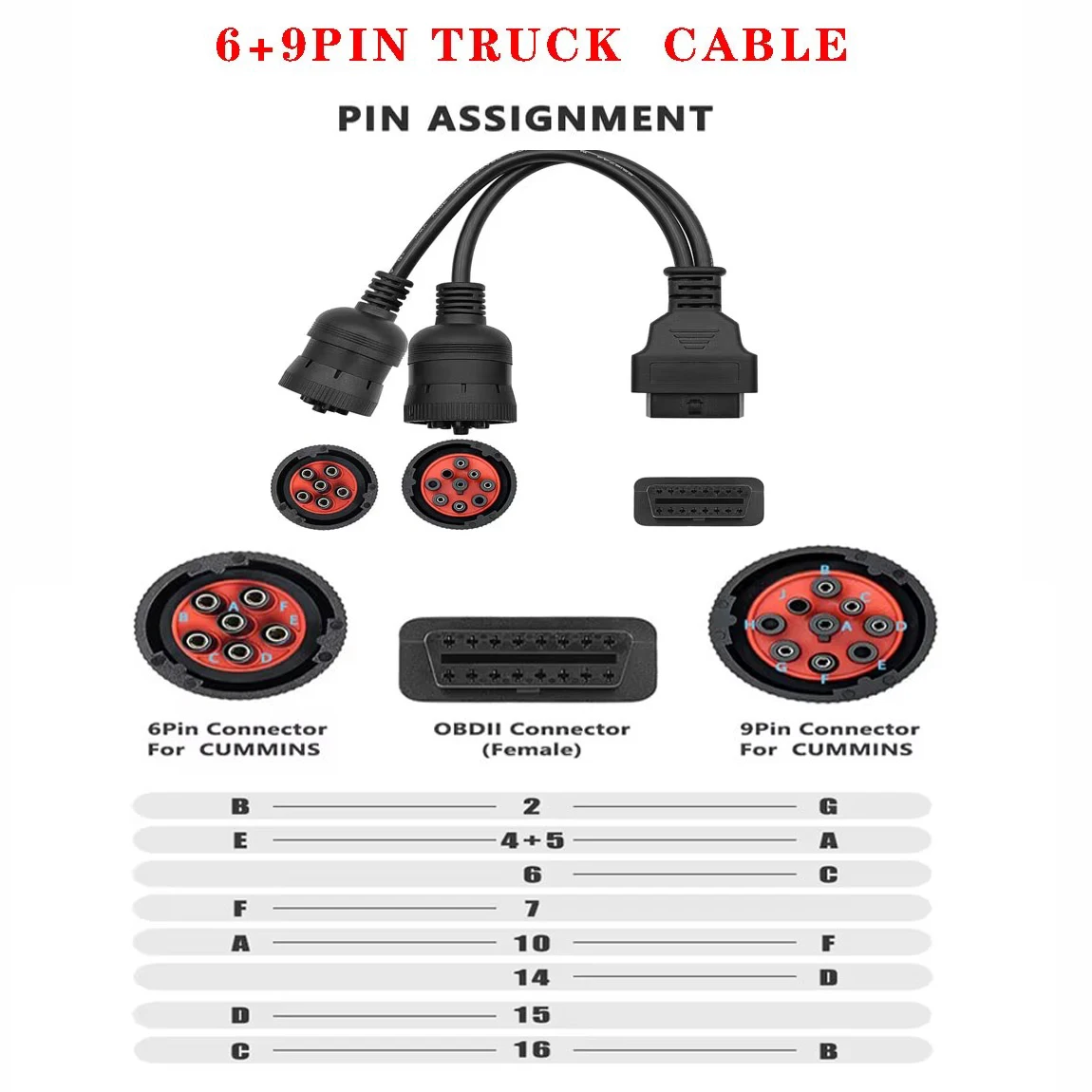 Truck OBD Adapter Cable 6+9pin J1708+J1939 Heavy Truck Diagnostic Line for Cum-mins Y Cable to OBD2 16pin Female