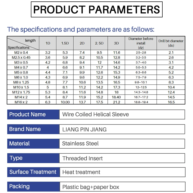 LPJ  Wire Thread Insert M2~M12 Screw Bushing 303 Stainless Steel Tailed Wire Coiled Helical Sleeve Thread Repair