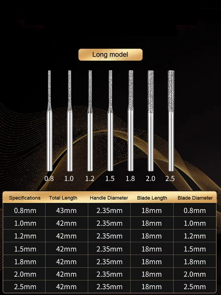 Speciale glazen jade slijpschijfboor voor het boren van jade-gaten en naaldboren. Accessoire voor elektrische slijpkoppen