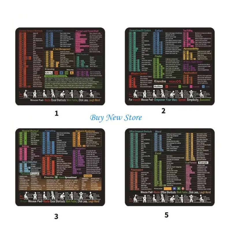 20ce Mini Excels Bàn phím Mats Nonslip Surfaces Hướng dẫn công thức nhanh về năng suất