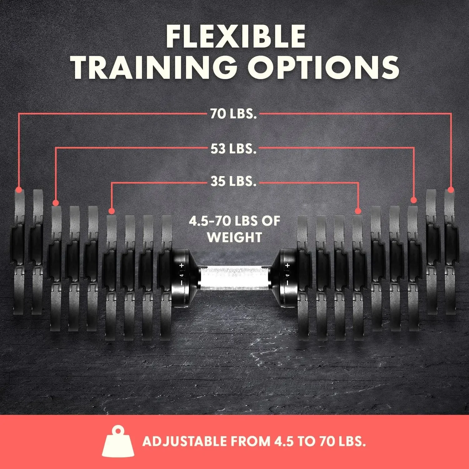 دمبل قابل للتعديل بوزن 70 رطل 9 في 1 خيارات الوزن، معدات اللياقة البدنية بمقبض معدني مضاد للانزلاق، تعديل الوزن سريع التغيير