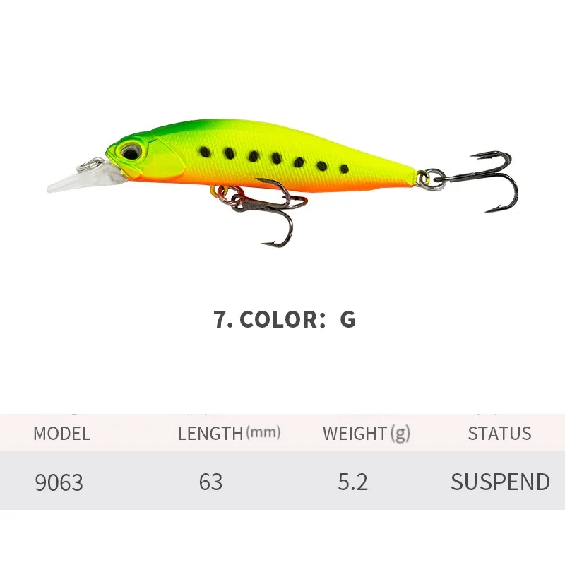 BILLINGS 1 Stück schwimmender künstlicher Köder – 63 cm/5,2 g Mikro-Angelköder für Süß- und Salzwasser, praktisches Angelzubehör – Detail 13