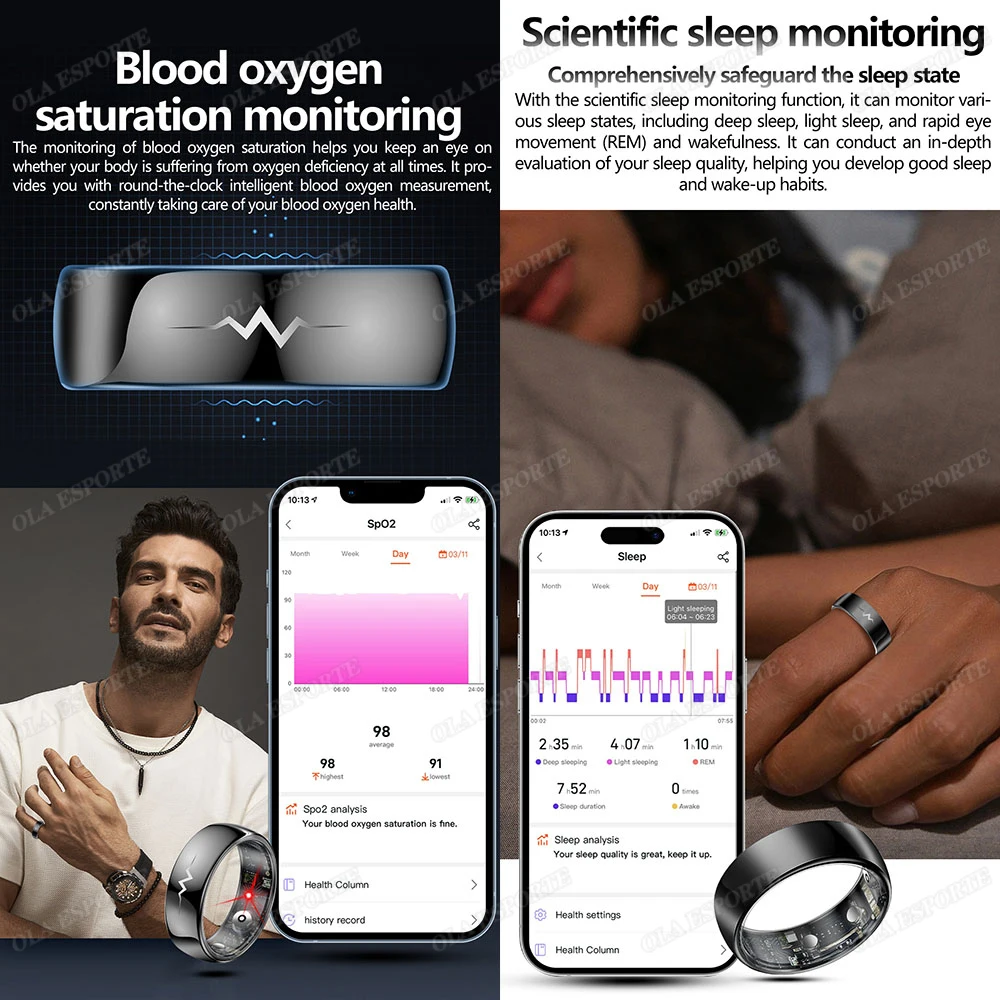 Nuevo anillo inteligente ECG para hombres y mujeres, caja de carga, temperatura corporal, presión arterial, monitoreo de salud, anillos de Control remoto impermeables de 5ATM