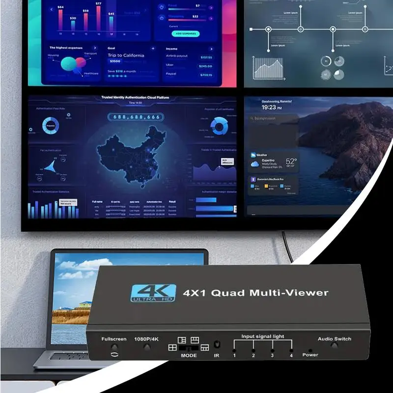 

HDMIQuad Screen Multiviewer TV Splitter 4K 4 в 1 выход 1080P KVM HDMIDigital Seamless 4X1 HDMMulti-Viewer Бесшовный коммутатор