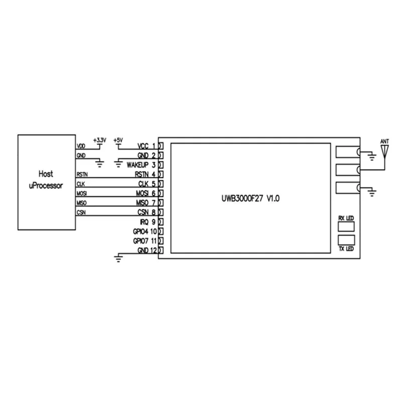 

Superb DW3000 10Cm Tracking Indoor Positioning Module Indoor Andoutdoor Ranging Andpositioning Module