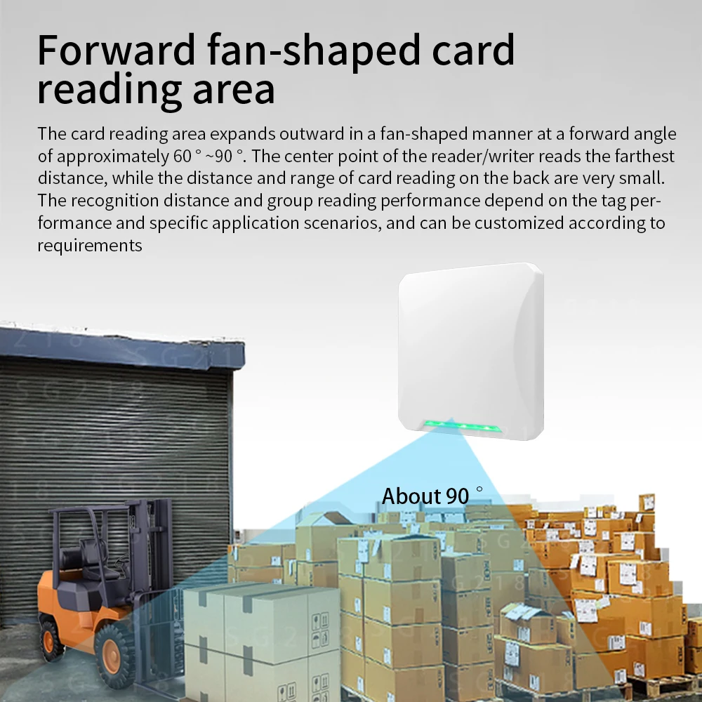 UHF RFID Reader 860-960MHz Anti-Collision Multi-Tag EPC C1G2 ISO18000-6C Compatible Easy Upgraded 20M Reader for Access Control
