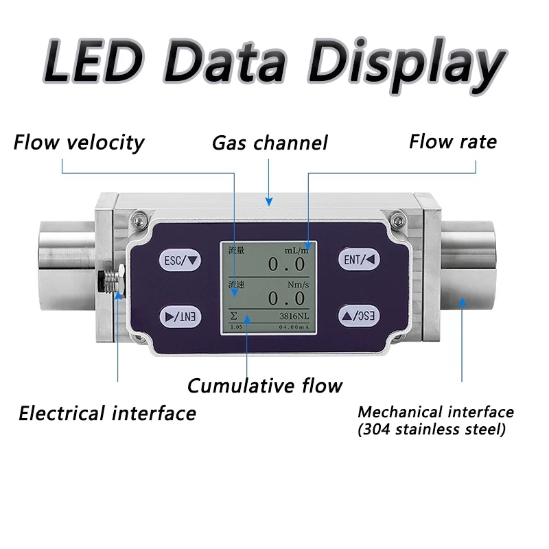 JIANT High precision micro variable area air flow controller gas mass flowmeter  mass flow meter