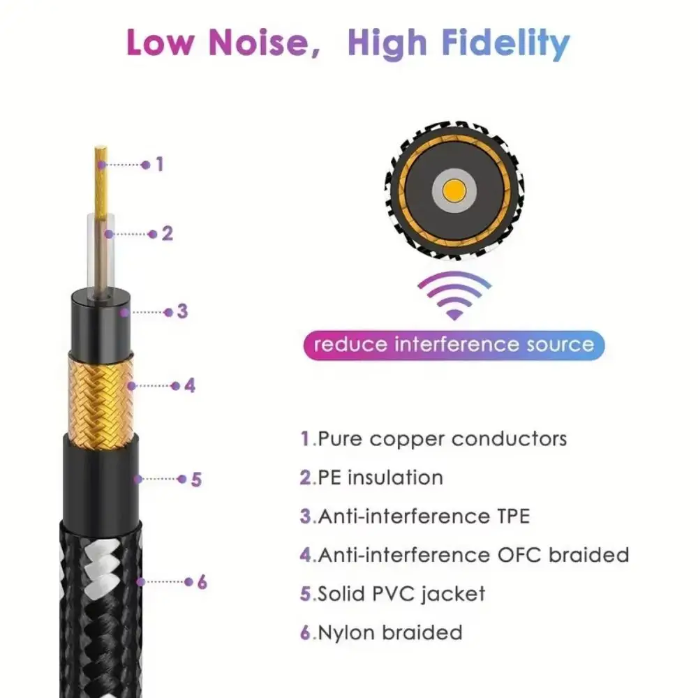 Metal Head Premium 10FT Guitar Cable Mono Cable 6.5mm Audio Guitar Effect Pedal Cable High Quality Guitar Line