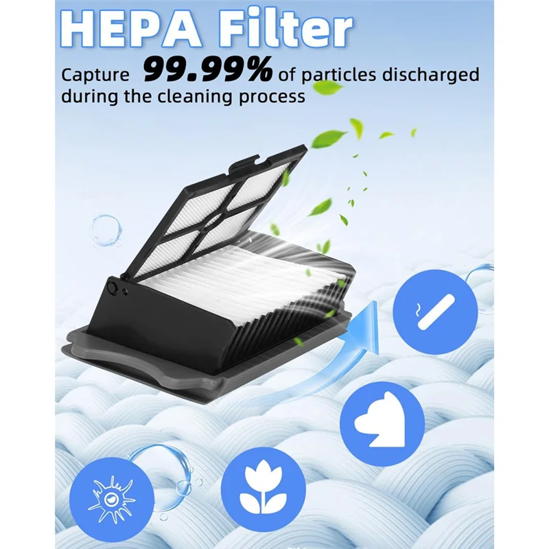 Filter ABVI-HEPA untuk Tineco Ifloor 3/Lantai Satu S3/Lantai Satu S5/S5 Pro/S5 Pro 2/S5 Set Aksesori Ekstrim