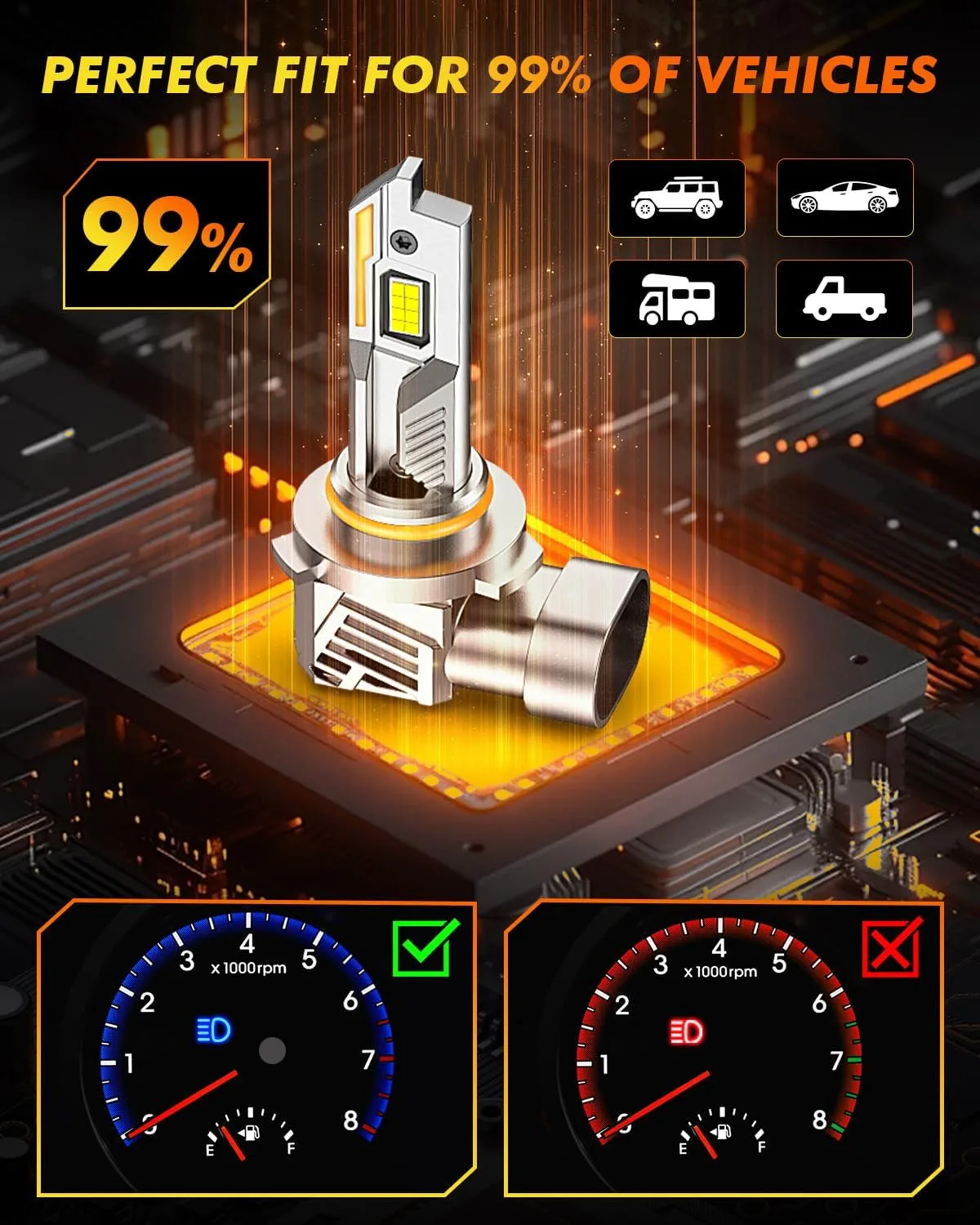 مصابيح كهربائية TERMITOR LED 9012/HIR2، 60000LM 6500K، حجم 1:1 بديل مباشر 9012 لمبة ضوء الضباب،