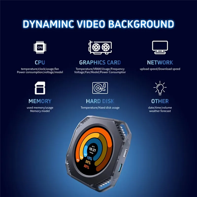 FFYY-Dr21 visuel 2.1 pouces Usb ordinateur bricolage surveillance dynamique Type C écran secondaire affichage modifiable écran refroidi à l'eau