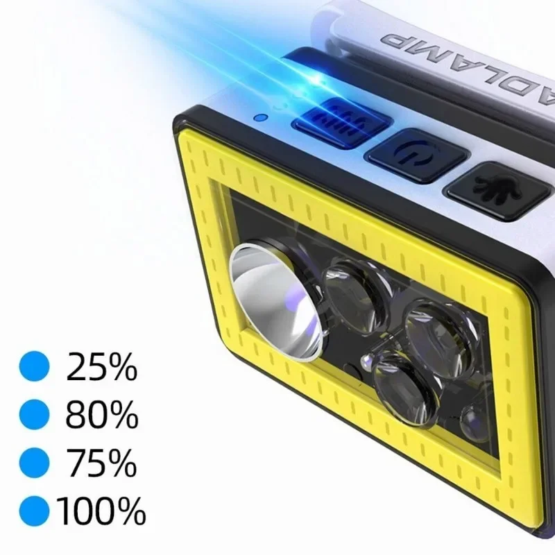 800Lu LED Headlamp USB Rechargeable Headlight Torch Work Light Work Light Powerful Flashlight Zoomable Camping Head Band Lamp