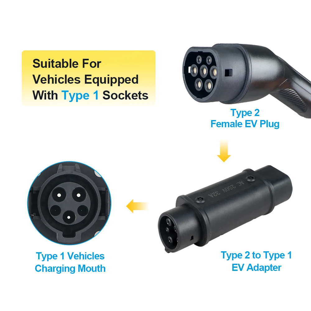 EV Charger Adapter Type2 IEC 62196 To Type1 J1772 Converter 16A 32A For Electric Vehicle Charging Connector