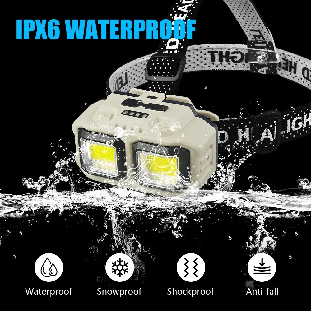Powerful COB Headlamp Torch USB Rechargeable Flashlight Headlight Waterproof Head Light Camping Fishing Mining Light Lamp Torch