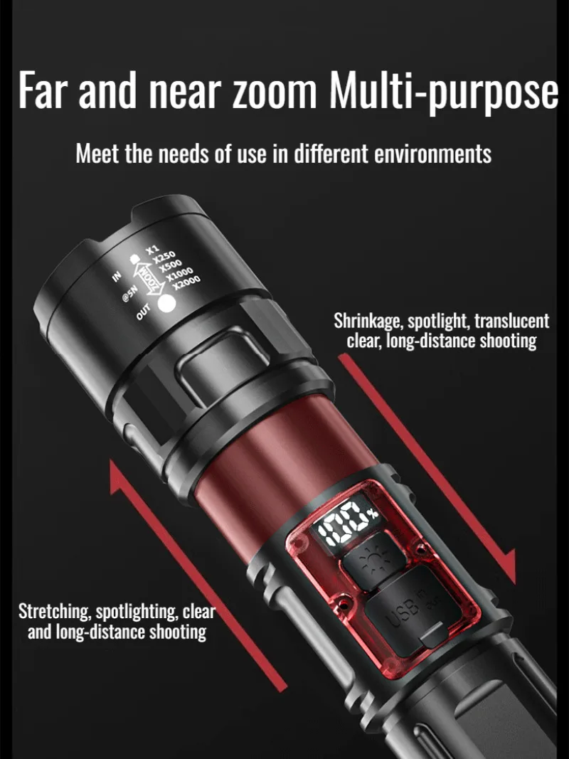 Zoom Flashlight Ultra Long Life Super Bright