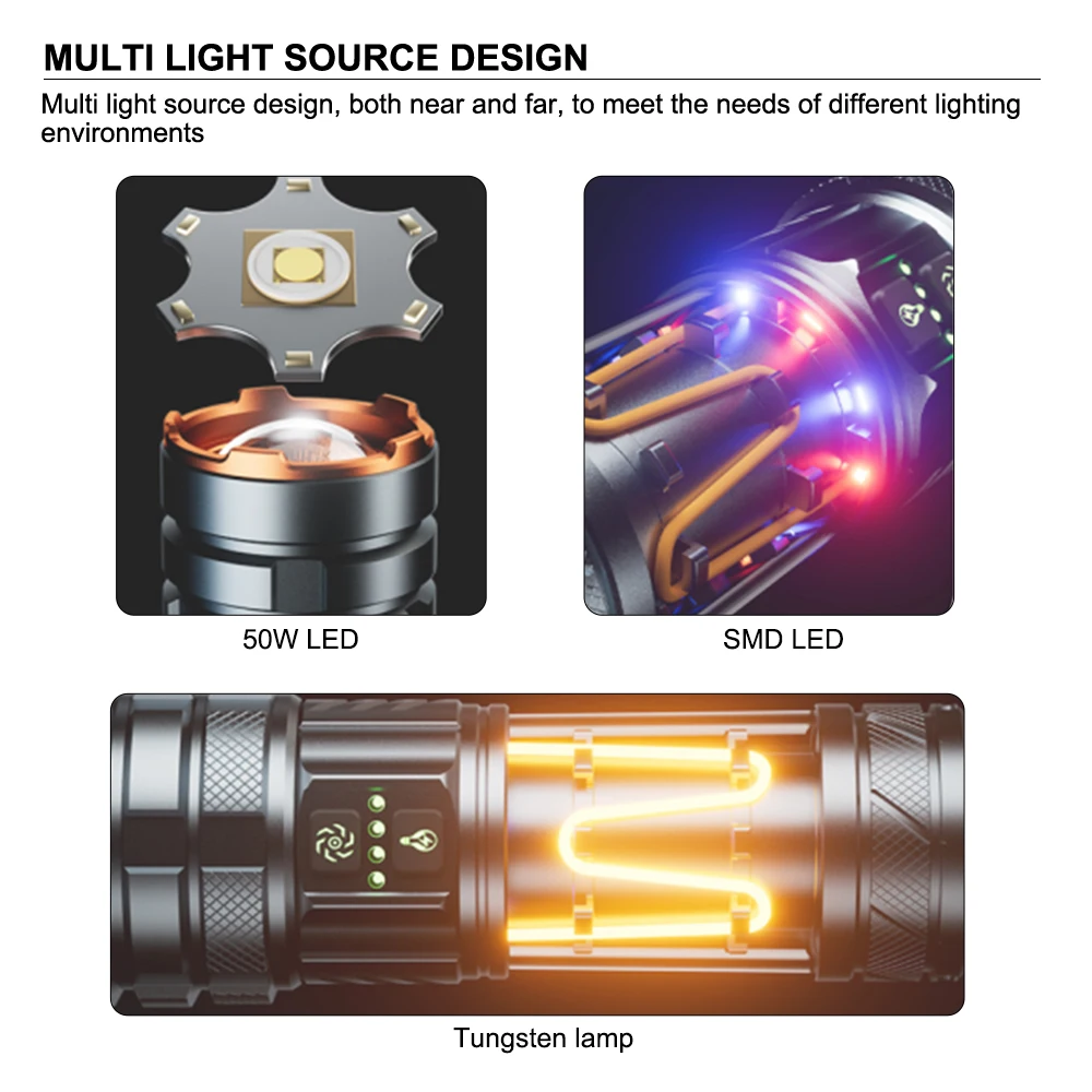 Amanfire G580 High Power Tactical Flashlight Outdoor Portable Camping Lantern Laser Torch Multi Functional light