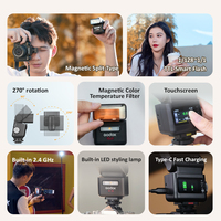 New Godox iT32 iFlash Camera Flash TTL HSS Rotating Head on Camera Flash Godox X5 C/S/N/F/O Wireless TTL Magnetic Flash Trigger