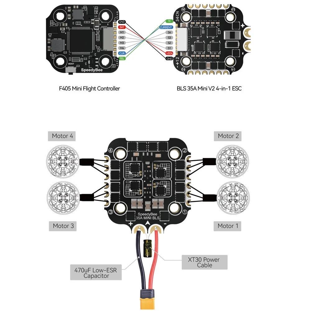 

Полетный контроллер SpeedyBee F405 Mini с регулятором скорости BLS 35A Mini V2 20x20 4-в-1 для FPV-дронов и радиоуправляемых гоночных квадрокоптеров