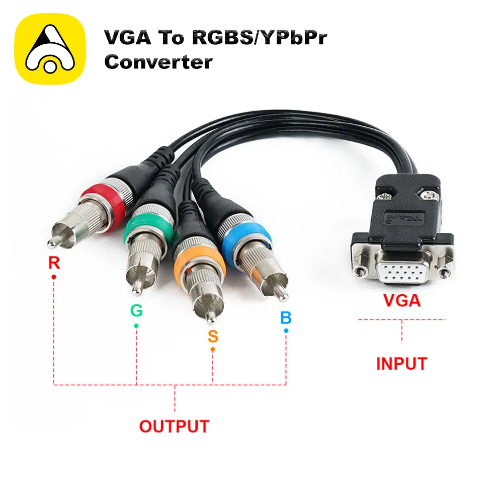 

Конвертер VGA в RGBS/YPbPr для Mister FPGA/Raspberry Pi/ПК с низким разрешением, аксессуары для ретро-игр, Plug and Play