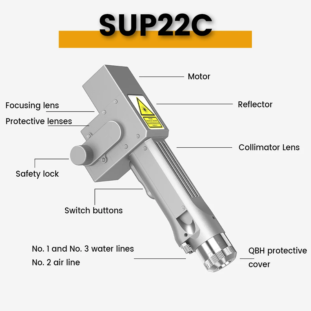 SUP22C Laser-Reinigungskopf-Teile 30x5 Schutzlinse Kollimationslinse D16x5 Fokuslinse D30x3.5 F400 F800 Oszillierender Motor – Detail 3