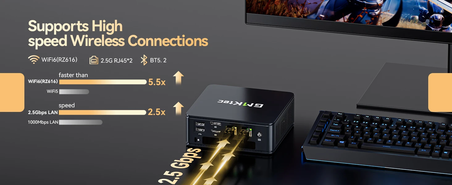 GMKtec M6 Ultra Mini PC AMD Ryzen 5 7640HS DDR5 M.2 2280 SSD Win11 Pro USB4 2.5G LAN WiFi6E BT5.2 Desktop Office Gaming Computer
