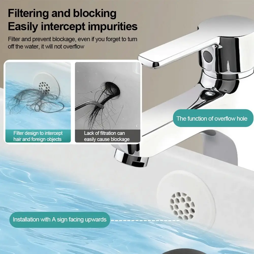 

Круглая пластиковая заглушка для слива раковины, легко устанавливаемое декоративное кольцо-пробка для слива, предотвращающее обратный поток воды, для умывальника