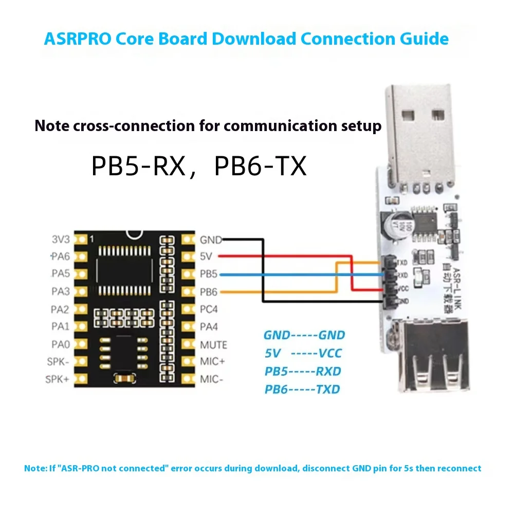 Smart Hardware Development ASR-PRO Voice Recognition AI Offline Control Board