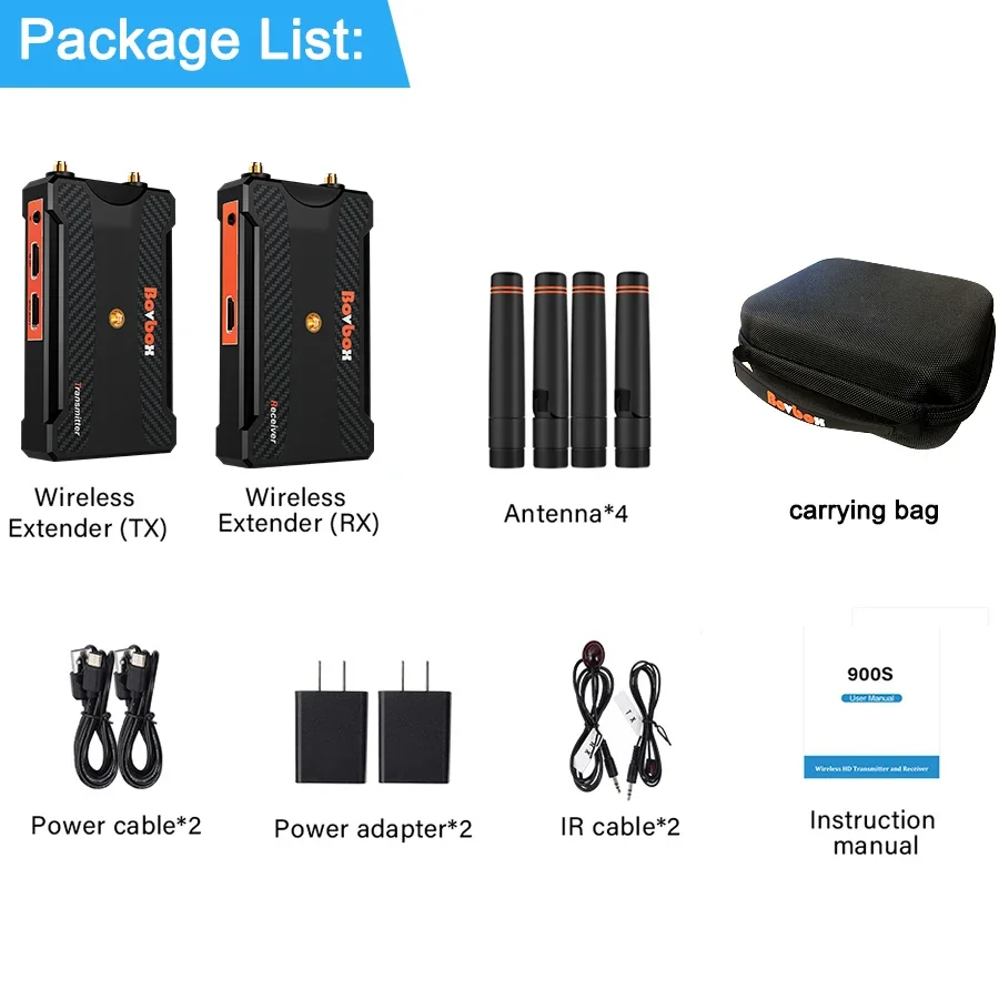 200M Wireless Hdmi …