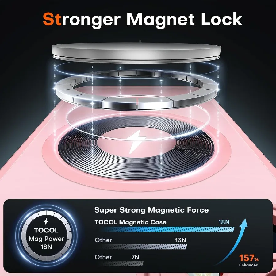 Магнитный чехол TOCOL 3 в 1 для iPhone 12, обновленная полная защита камеры, совместимая с защитой Magsafe 15 футов в стиле милитари