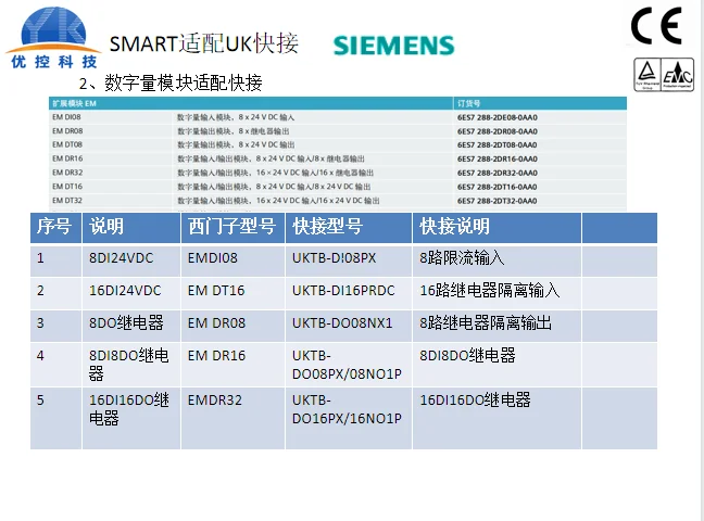 TB-DI08PRDC DC relay DCS PLC quick connection Siemens 1200smart200SP3001500