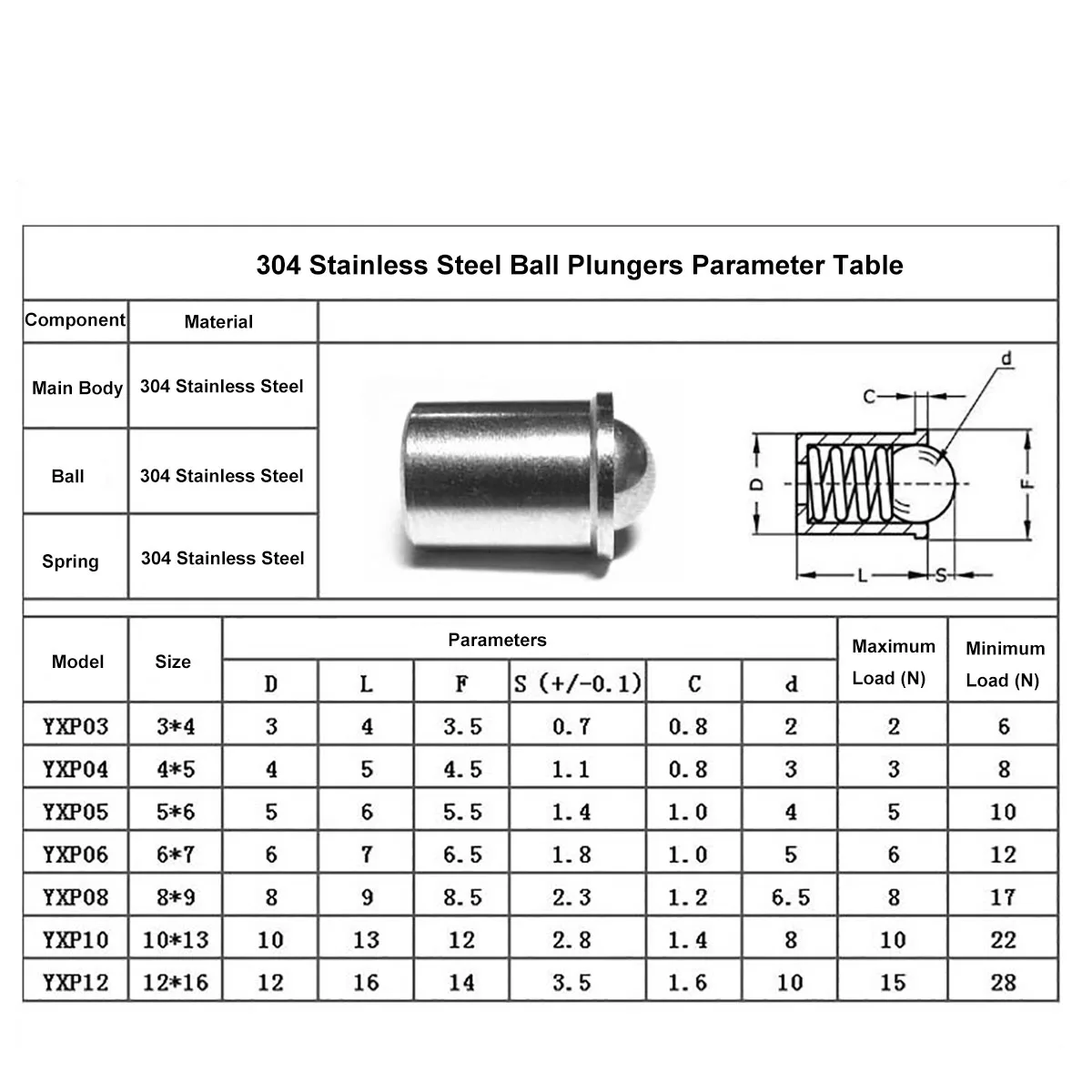 5 Cái/lốc 3Mm 4Mm 5Mm 6Mm 8Mm 10Mm 12Mm 304 Thép Không Gỉ Bóng pit Tông Đẩy Phù Hợp Với Bóng Mùa Xuân Bóng Pit Tông