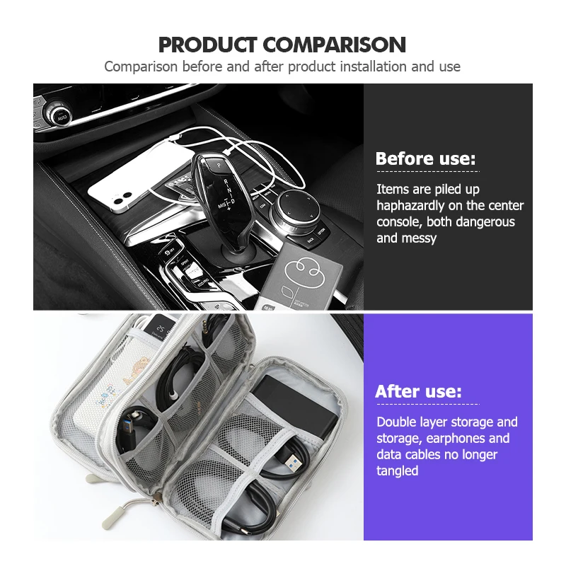 حقيبة تخزين السيارة المحمولة السيارات السفر سستة المنظم الحال بالنسبة فوييا الحرة DFL DFM DFSK DFMC دونغفنغ #2