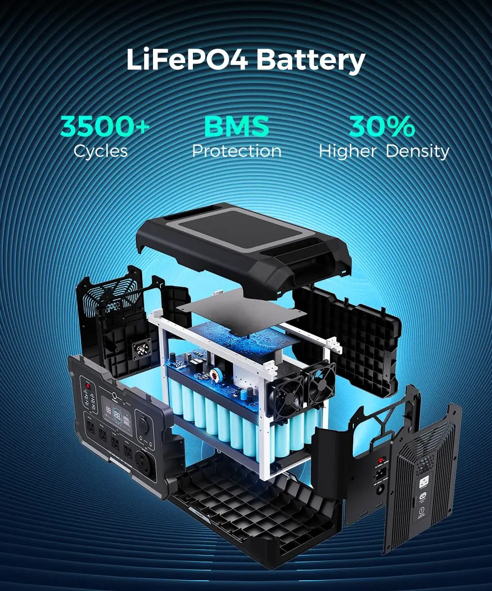 B2 Smart Extra Battery - 2048Wh LiFePO4 Expansion for Mega 1/2/3 Portable Power Station, 2100W Solar Charging &, Customized