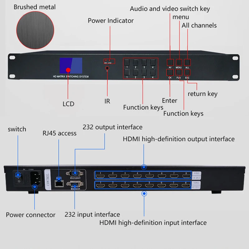 Commutateur matriciel de processeur vidéo, commutateur HDMI avec contrôle réseau, télécommande, boutons de panneau, 4x4, 8x8, 8x16, 16x16, 1920x1080P, 60HZ, RS232