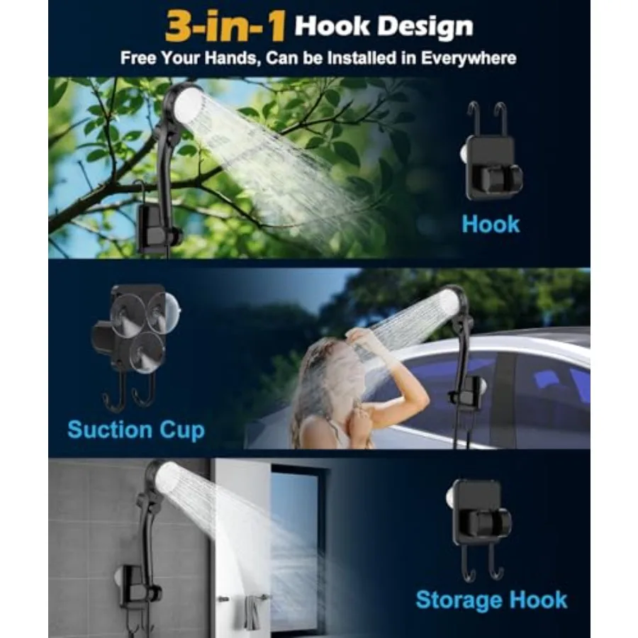 description