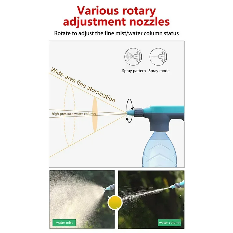 Garden Water Spayer Suit Electric Head for Plant Pipe Bucket Irrigation Automatic High Pressure Air Pump Sprinkler Car Washing