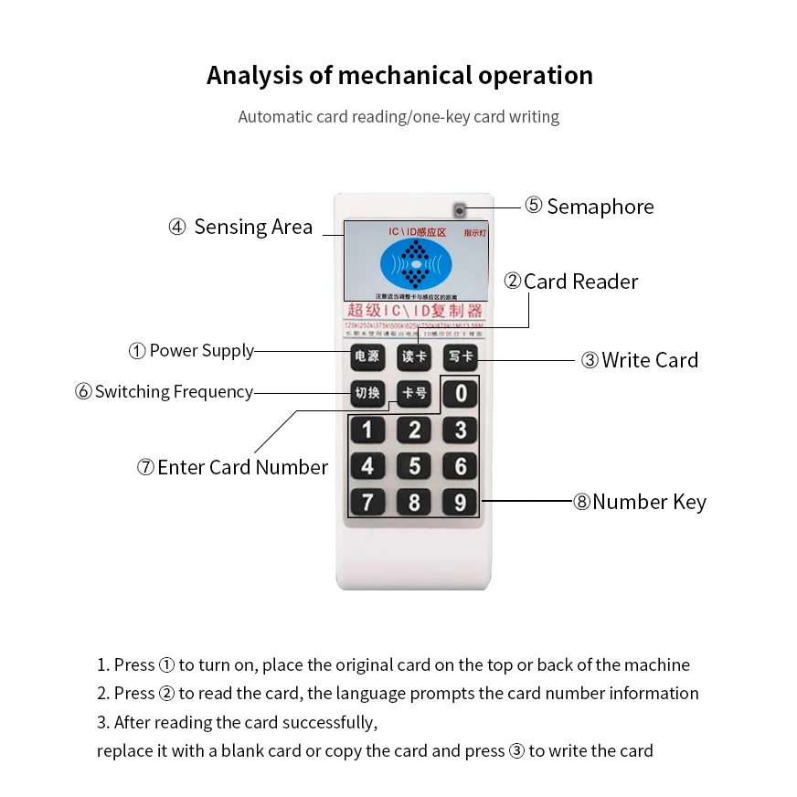 13.56MHZ Copier Duplicator Cloner RFID Emulator NFC IC Card Reader Frequency 125Khz Writer Access Control Card Tag Duplicator