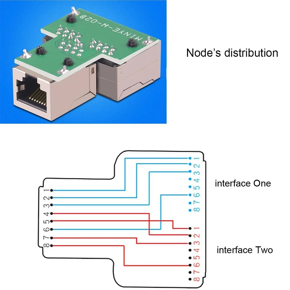 Hoolnx RJ45 Ethernet Splitter Adapter, 1 to 2 Network Extender Connector Female to 2 Female 8P8C Extension Plug LAN Coupler