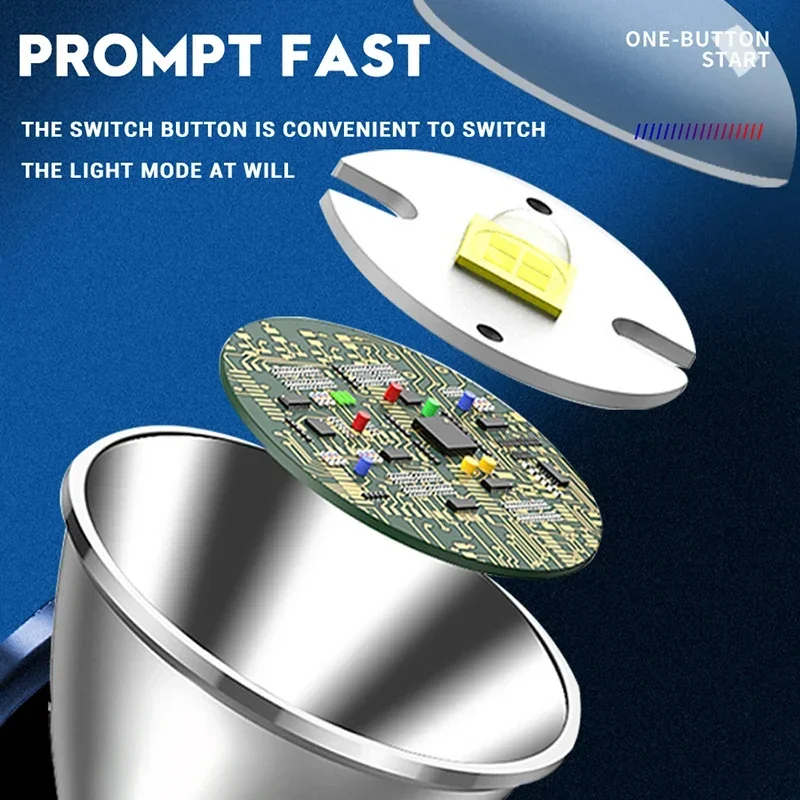 White Laser Mini Flashlight Strong Light Long Shot Bright LED Light Zoom Lamp External Long Life Battery Emergency Lighting