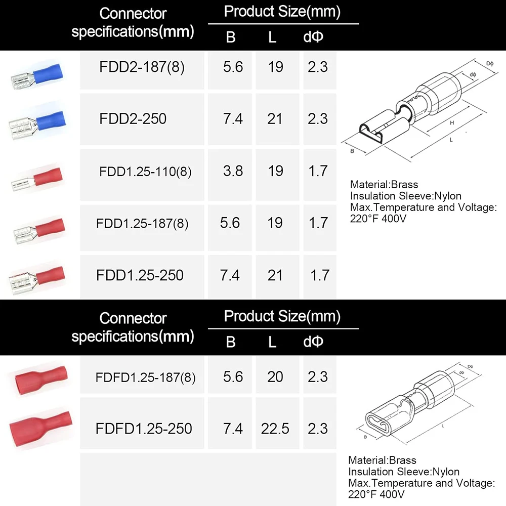 140-teiliges Set Elektrische Kabelverbinder, Isolierte Draht-Crimpklemmen U-Typ Gabel-, Flach- und Ringverbinder, Stecker/Buchse Crimpklemmen – Detail 3