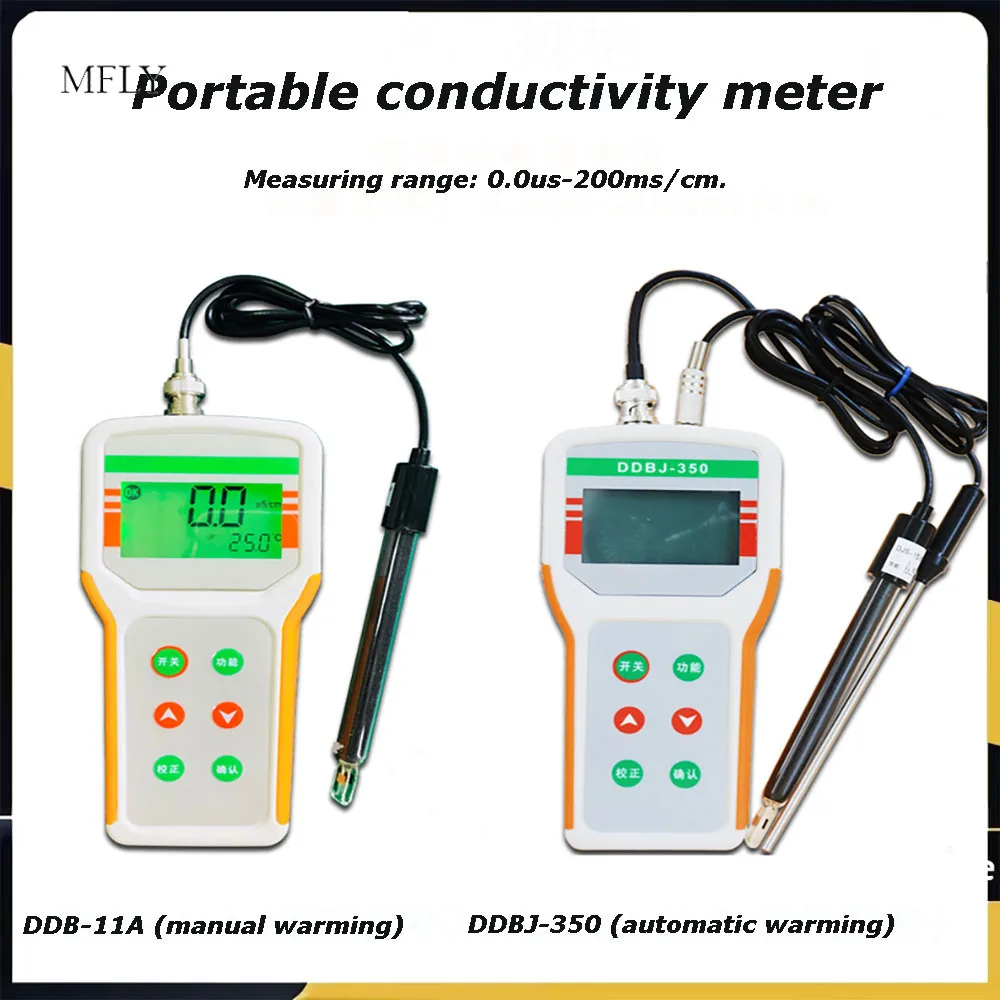 DDS-11A Digital Con…