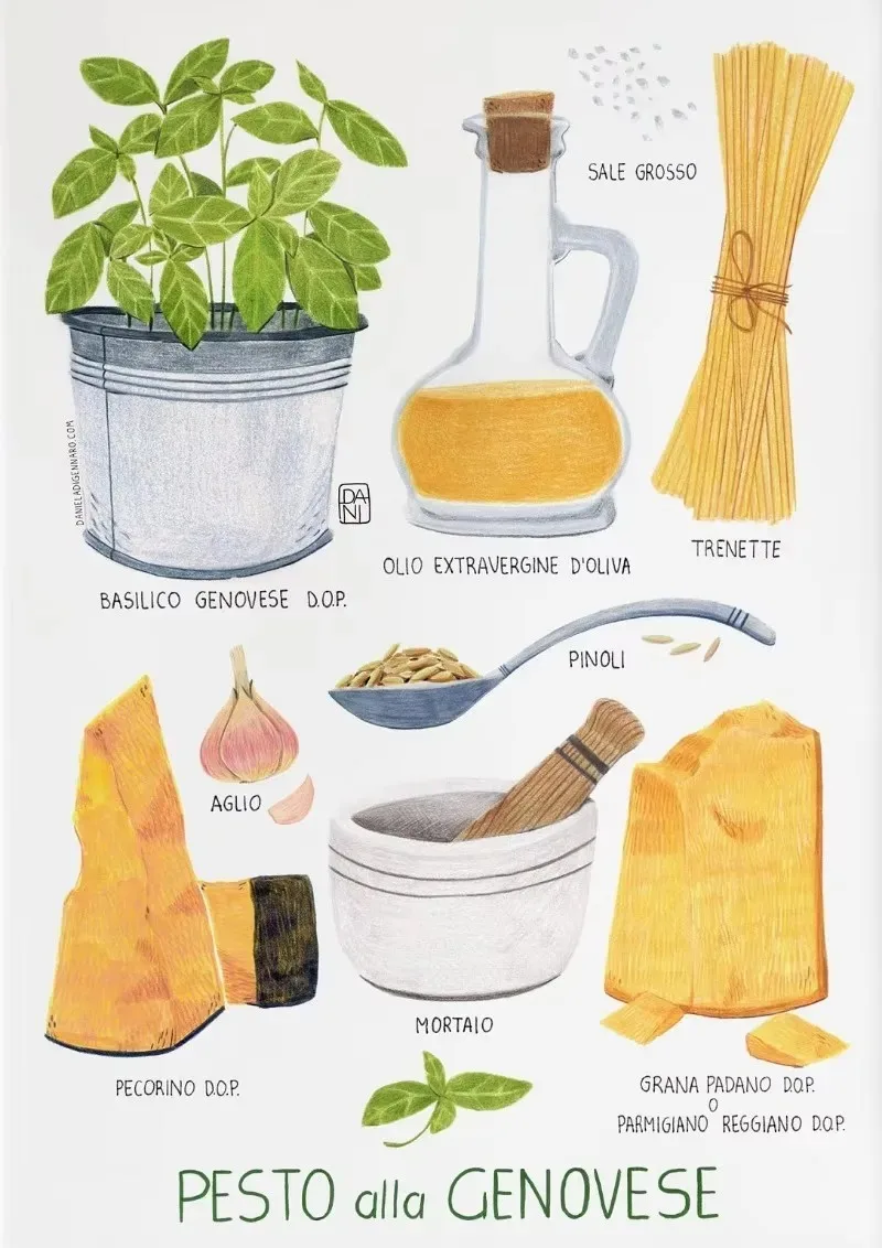 PóSter De Huevo, Co… - image