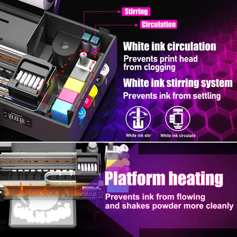 DTF-принтер формата А4 для Epson L805, принтер для прямой печати на пленке DTF Impresora, термотрансферный DTF-принтер для одежды, футболок, DTF-печатная машина комплект принтера DTF отзывы - №1