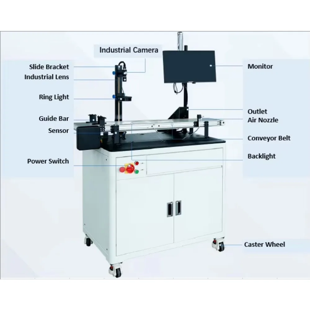 Customizable Multi-camera Visual Inspection Screening Machine Automatic Optical Sorting Equipment for Batch Industrial Parts